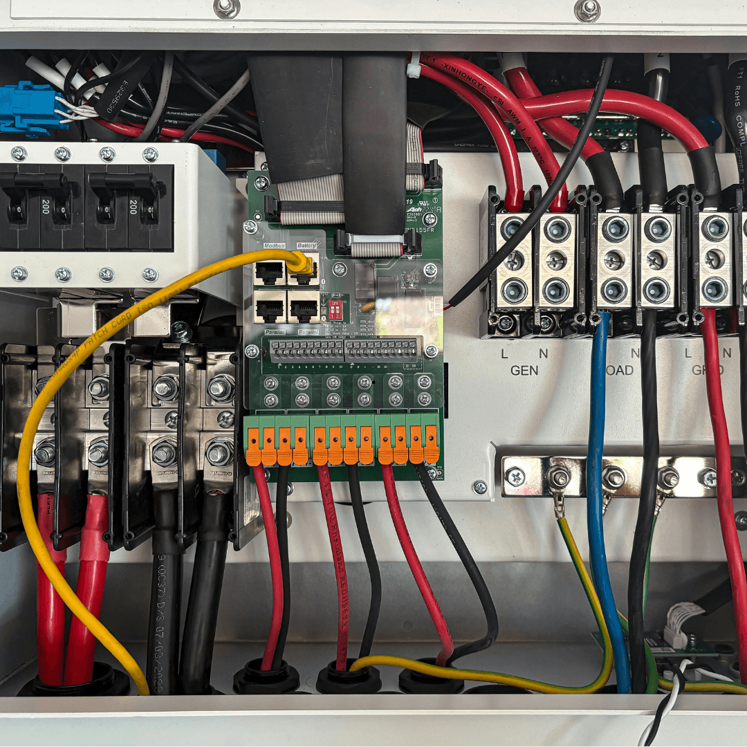 4. Performance Inspections